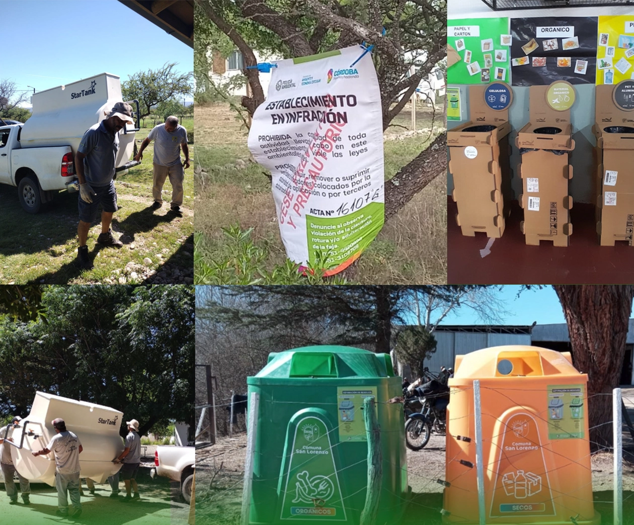 Compromiso del sector público y privado